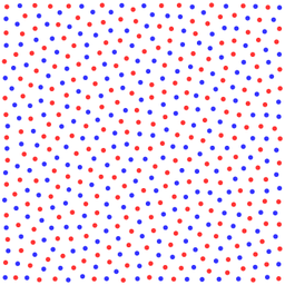 Input image
