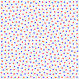 Input image