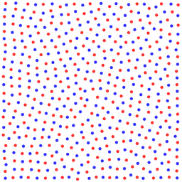 Input image