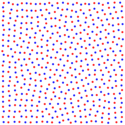 Input image