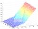 Monotonicity-enhancing NL diffusion